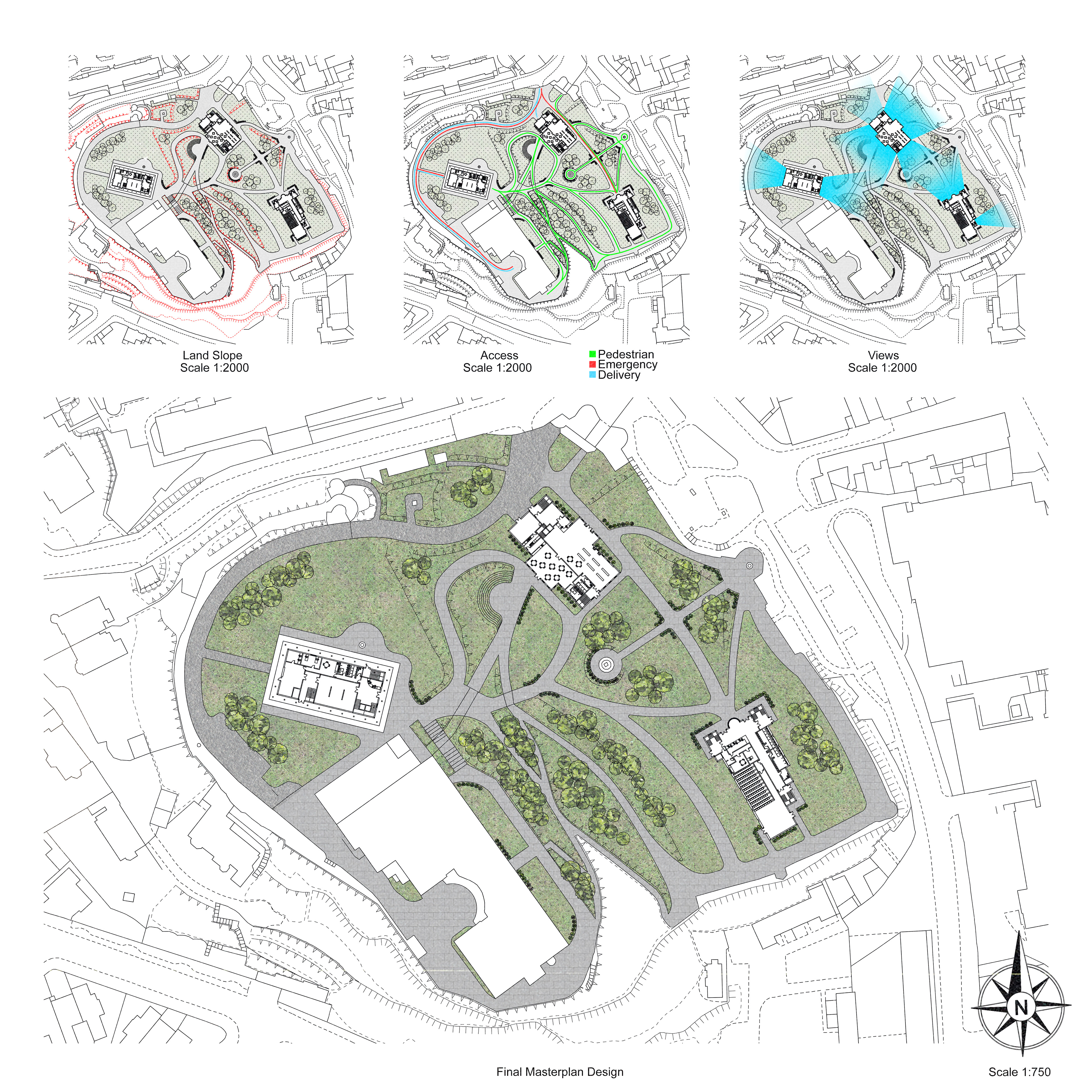 Masterplan Design