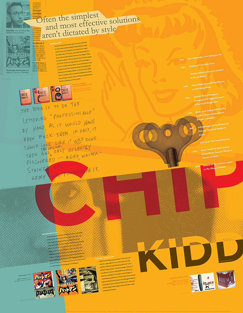 Nicole Dacumos Graphic Designer Chip Kidd Poster