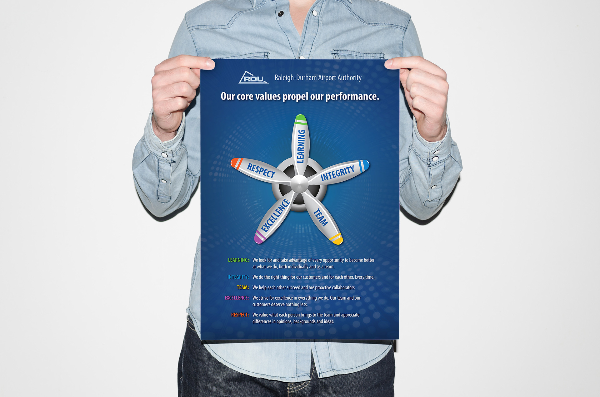 Matt Stevens Portfolio Strengthening Core Values