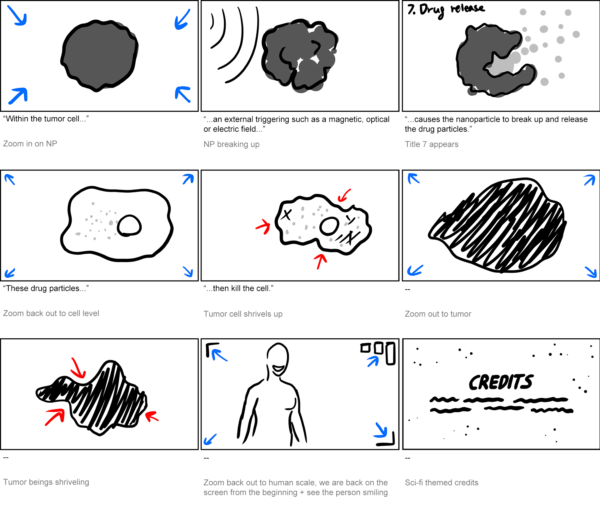 Storyboards 3