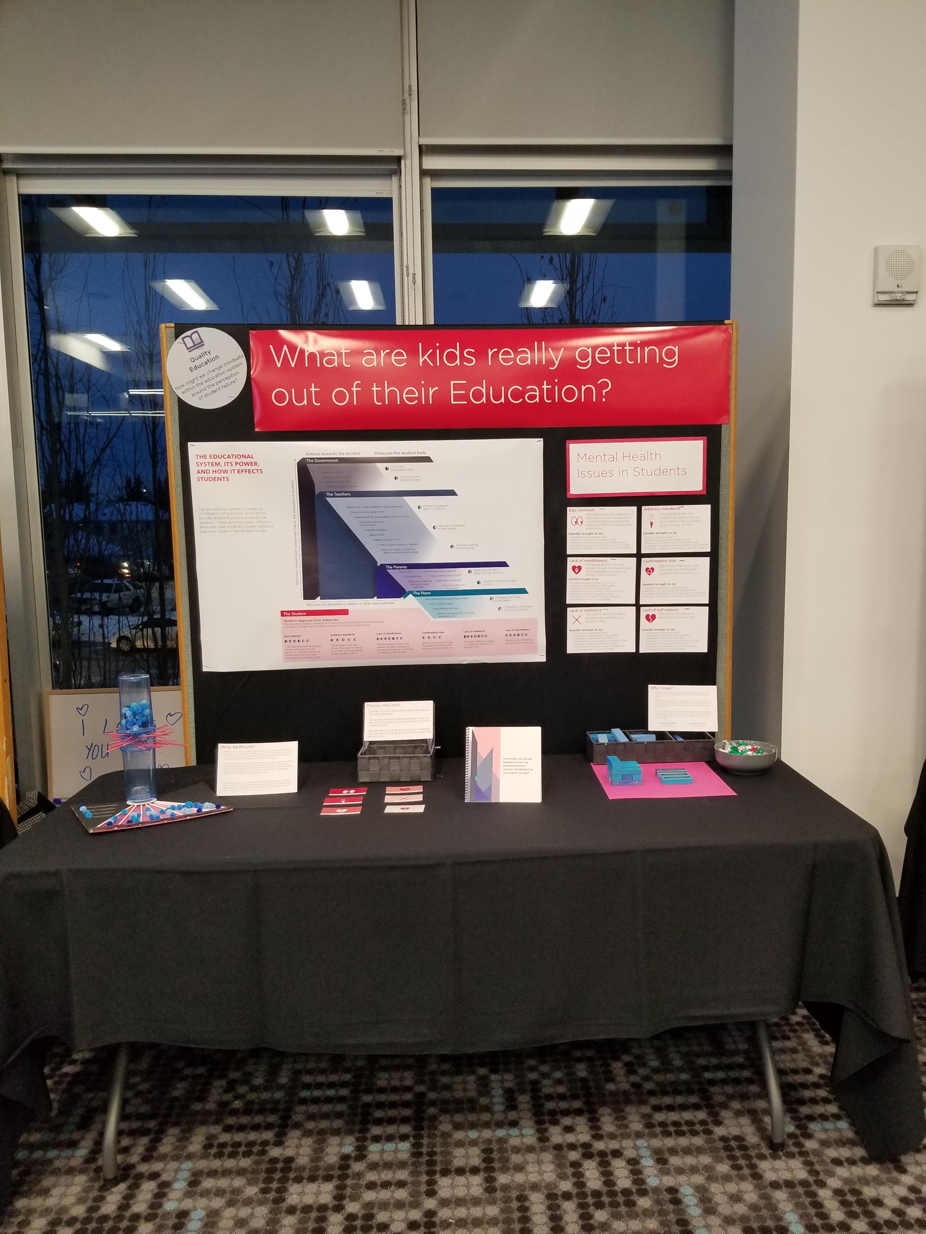 Visual Display