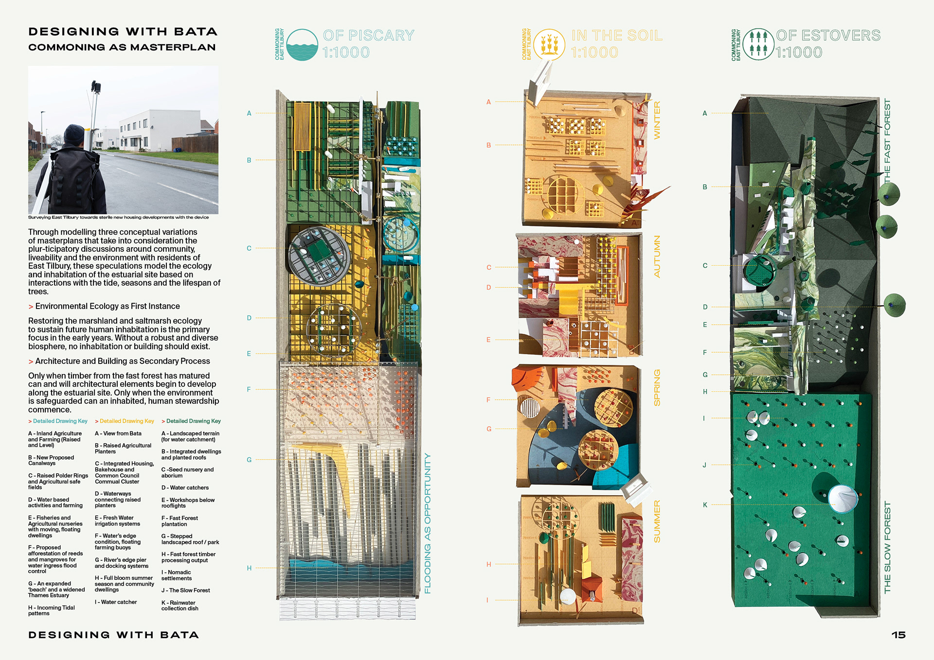 Commoning As Masterplan: 1:1000 Models Investigating The Piscary, The Estover and In The Soil
