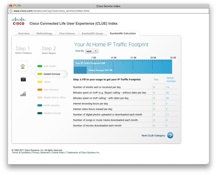 Cisco: CLUE Calculator