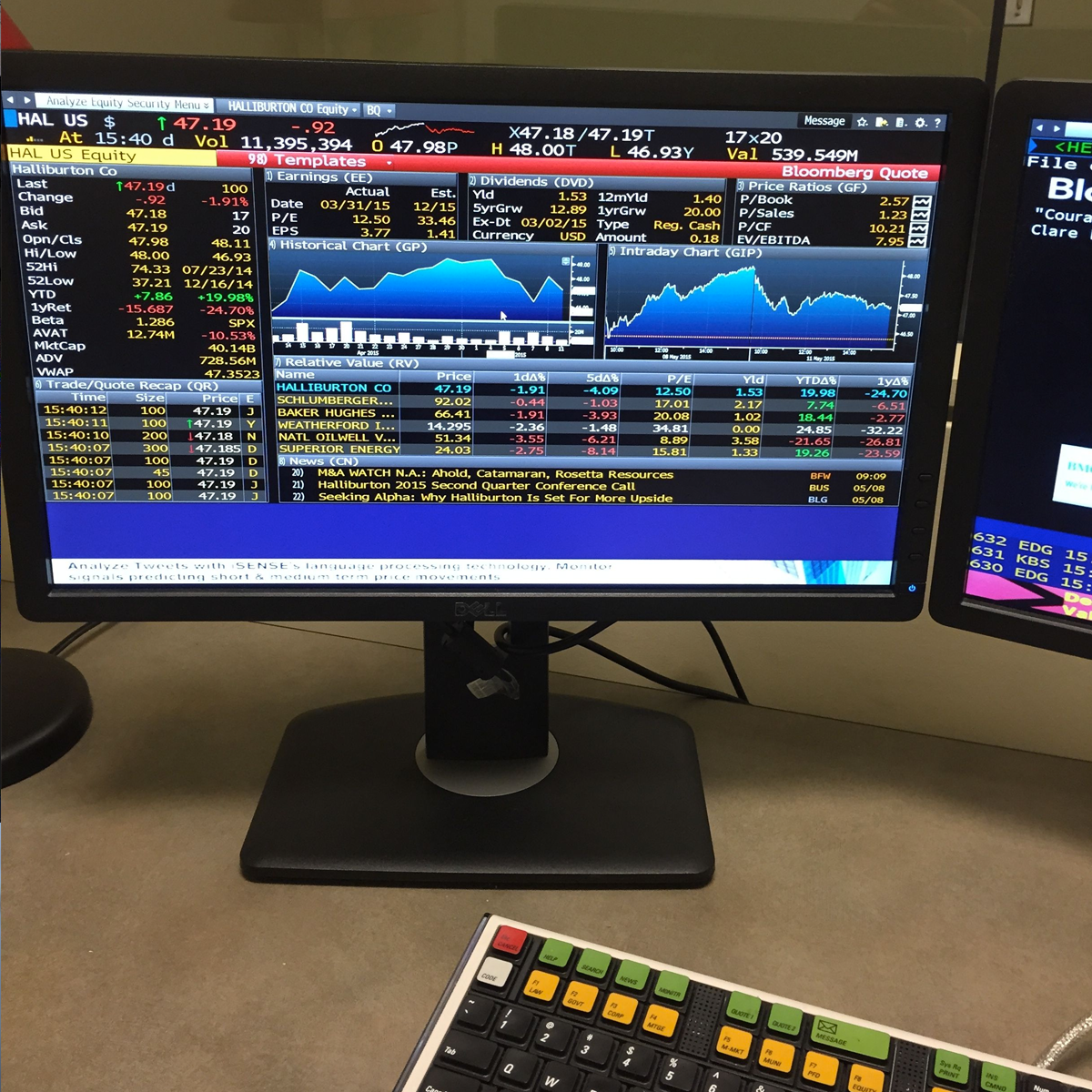 Stock Market Minnow
