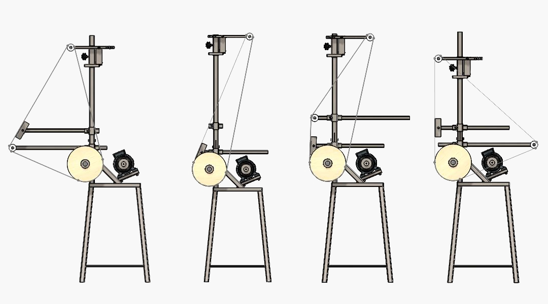 Configuraties