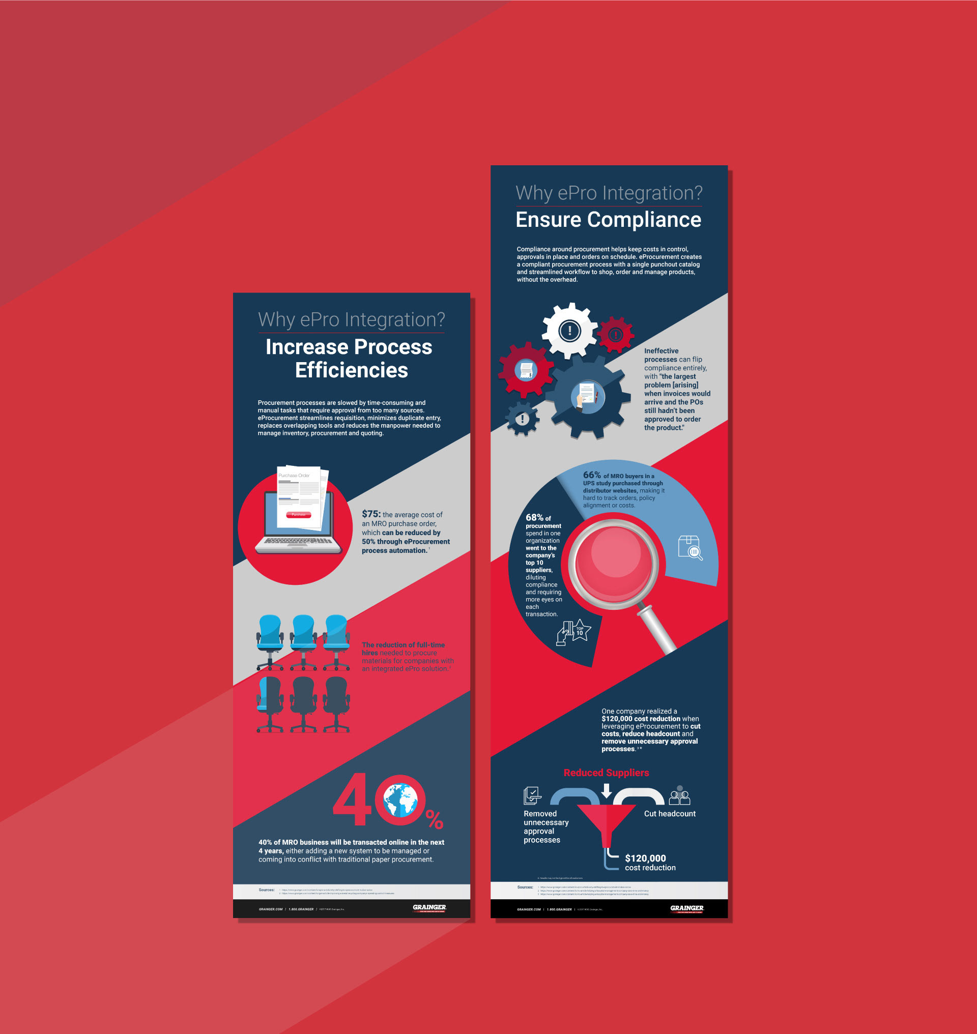 These Infographics And Brochures Are Done For Digital Media Range Of Work Concept Generation Branding Information Design Layout Brochure These Infographics And Brochures Are Done For Digital Media Range Of Work Concept Generation Branding Information Design Layout Brochure