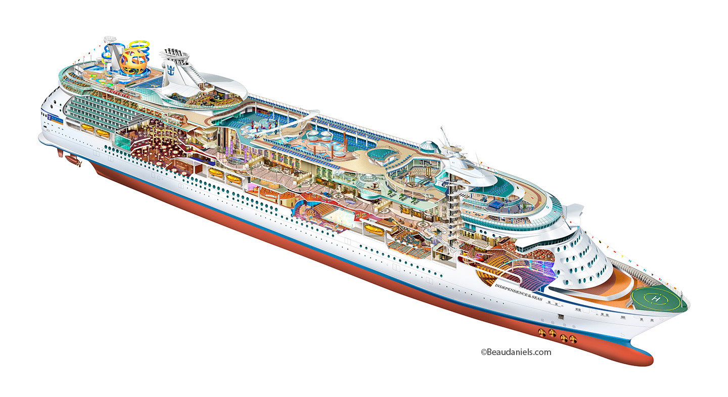 Changes that we made to our illustration of Freedom of the Seas to make it the Independence of the Seas