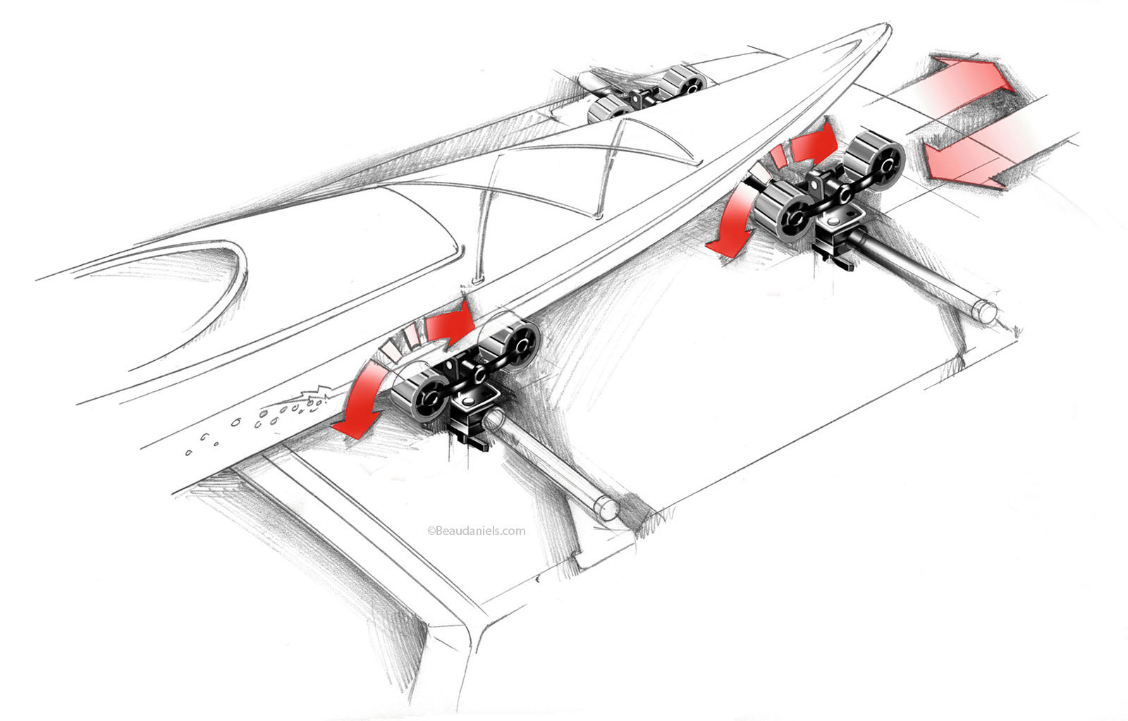 Yakima, "Hully Rollers"     HullyRollers roller saddles provide easy loading for transport of kayaks and rowing shells.
