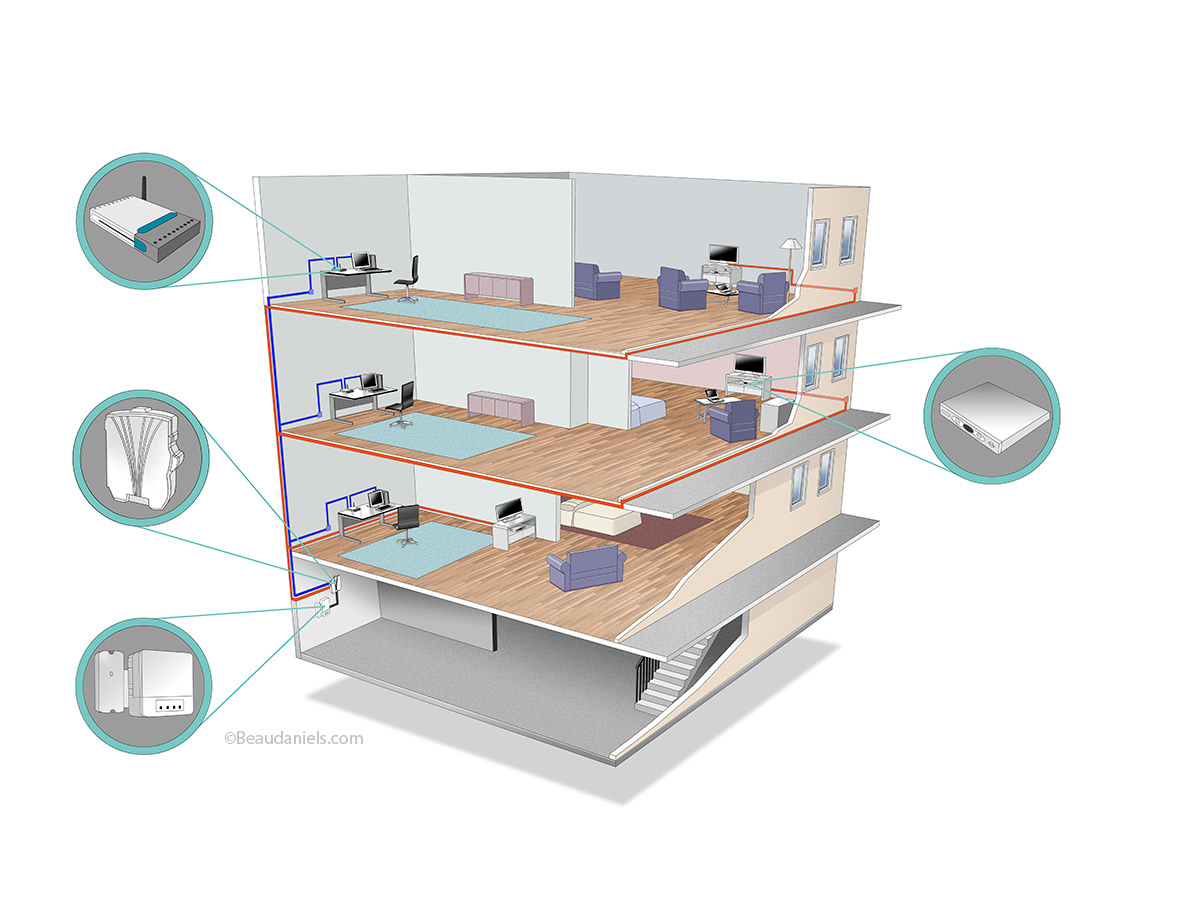 Verizon Fios installation in an apartment building.