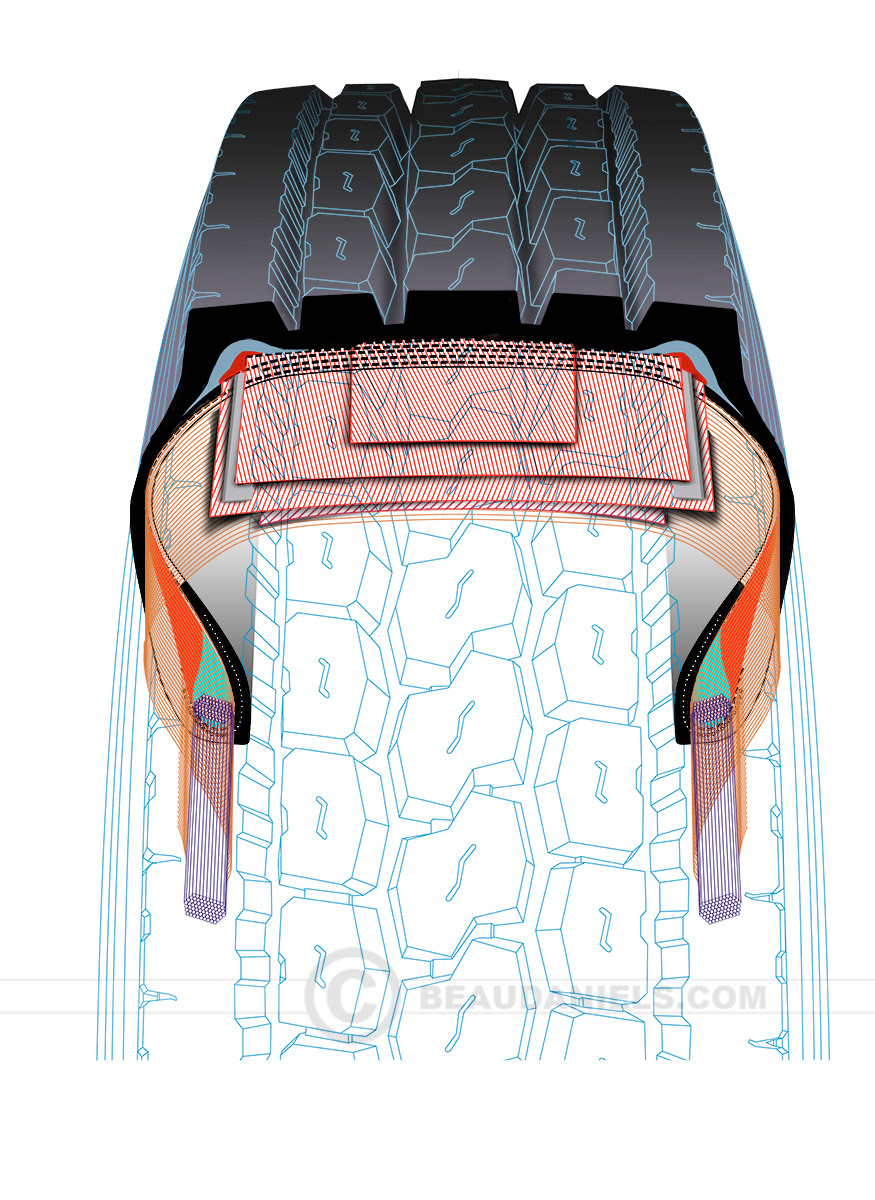 cross section car tire