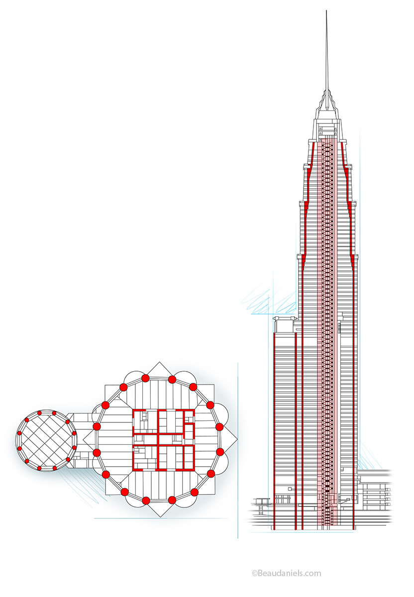 Petronas building skeleton.