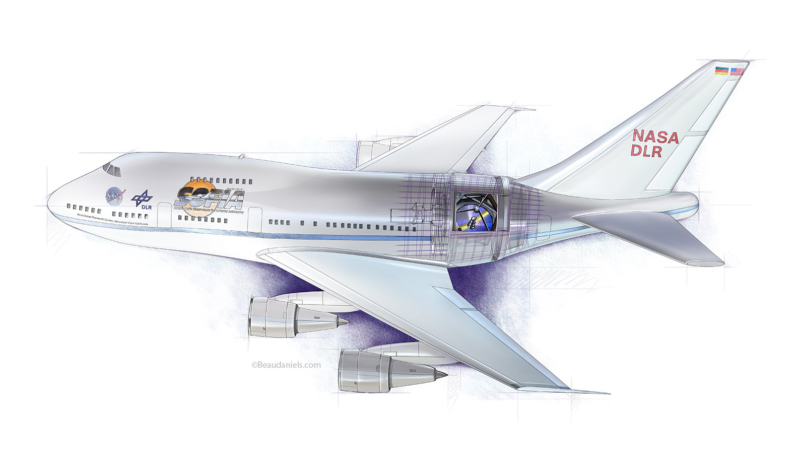 Sofia, Cutaway illustration. Raytheon Industries