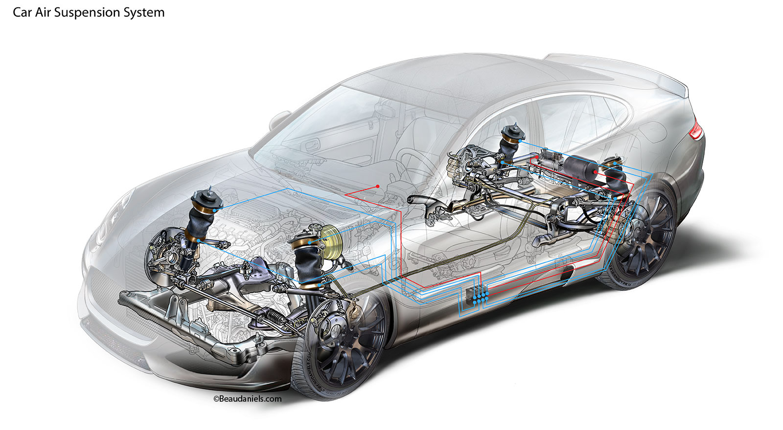 Car air suspension system, technical illustration. Air suspension is one type of vehicle suspension that is powered by an electric or engine-driven air pump or compressor. This compressor pumps the air into a flexible bellows, usually made from textile-reinforced rubber, better if there is a storage tank. The air pressure inflates the bellows, and raises the chassis from the axle. But it's a lot more fun than that, especially with a large storage tank and large dia. tubing. Technical automotive illustration. Cutaway vehicle.