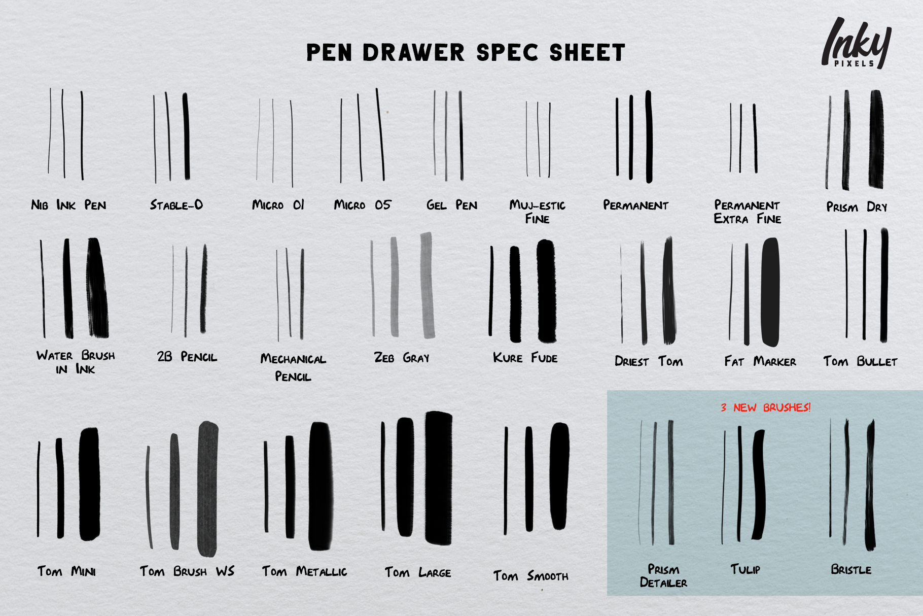 Kelly Sikkema Pen Drawer Procreate Brush Set