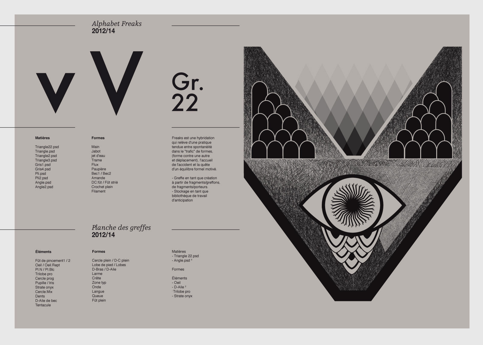 Drawings and typography in limited edition