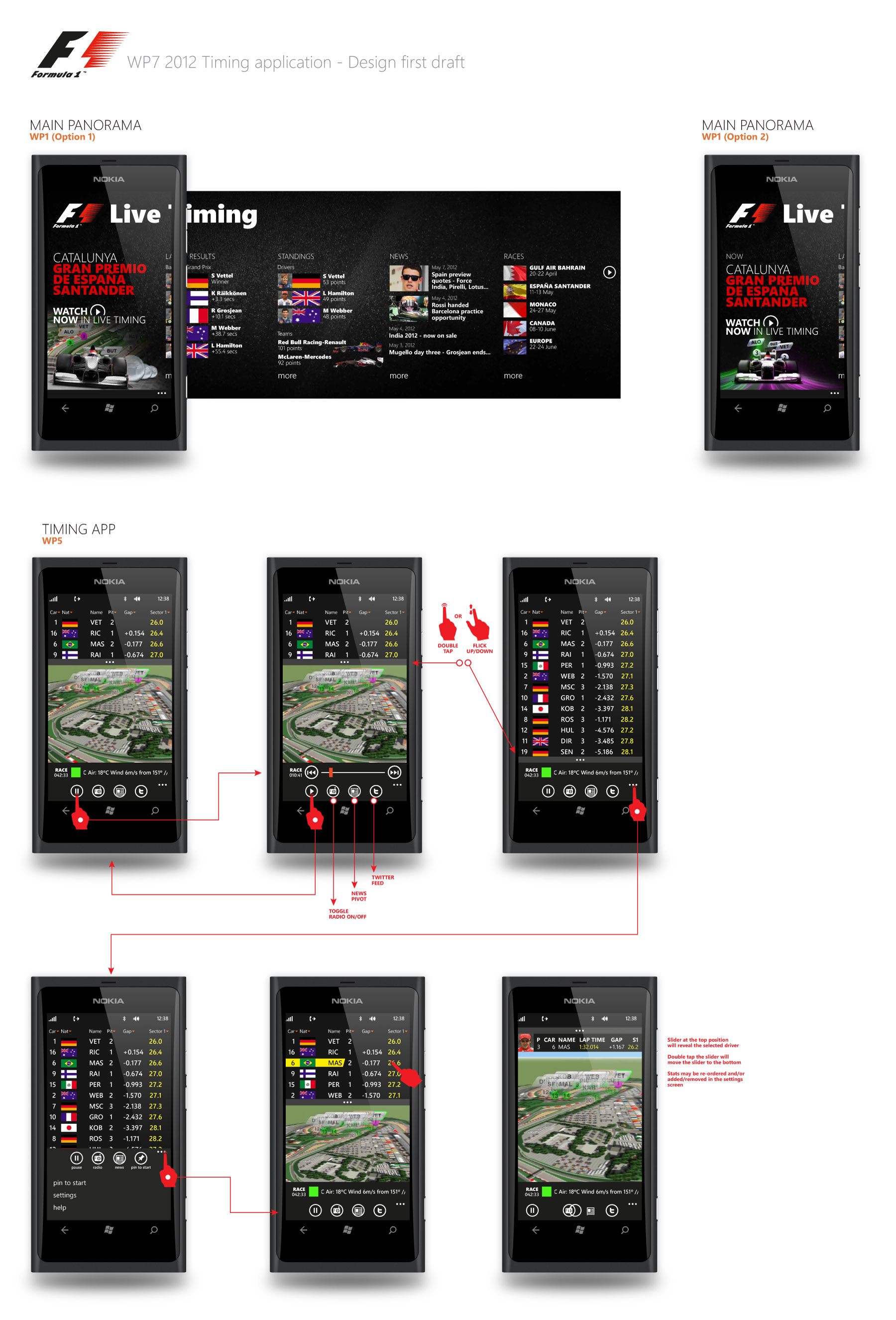 Daniel Boutin F1 Timing App Concept