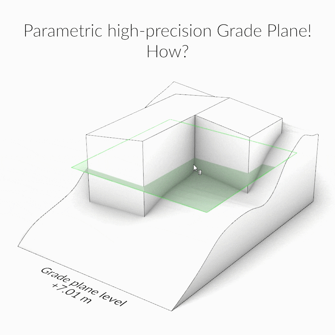 Parametric high-precision Grade Plane