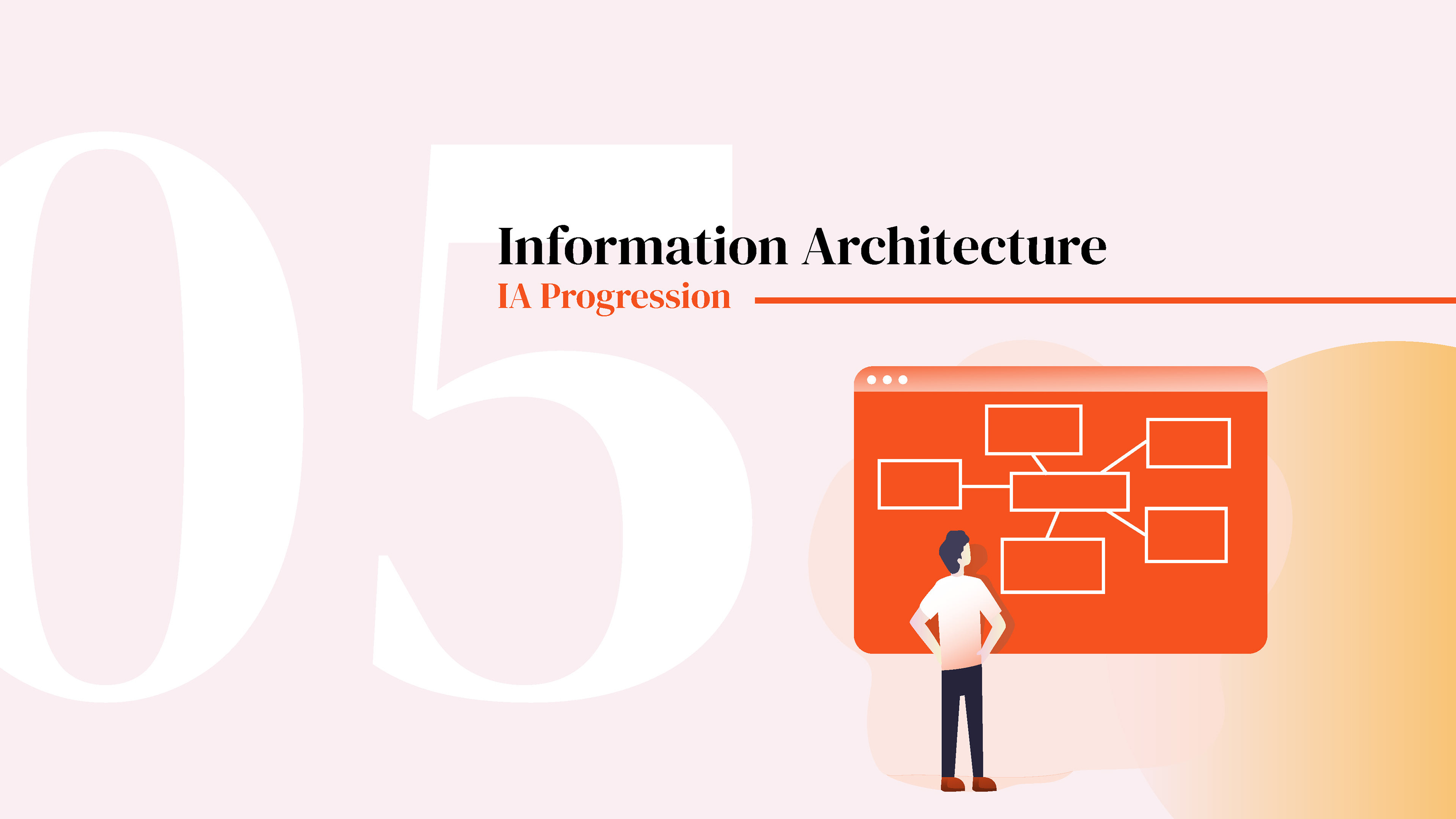 UX design step 5: IA progression