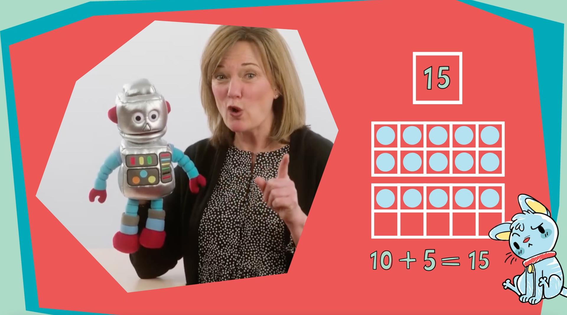 Grades 1-2 Math: Ten Frames.