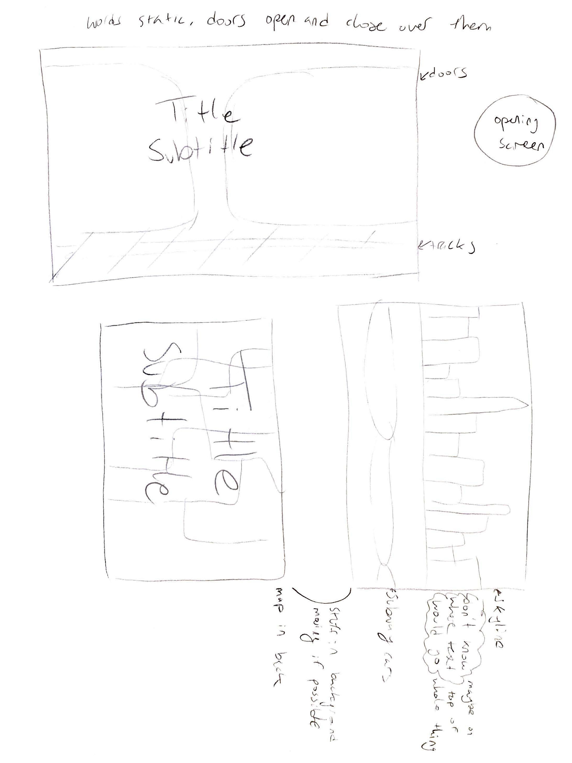 Ideas for title sequence
