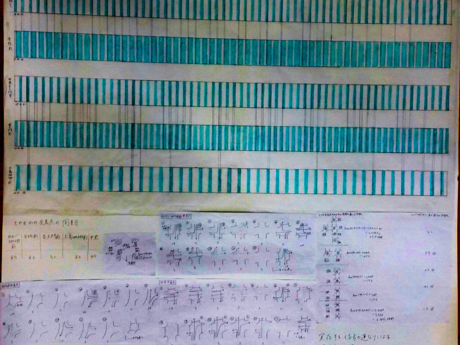 阿部 文香 Projects 阿部 文香 Projects