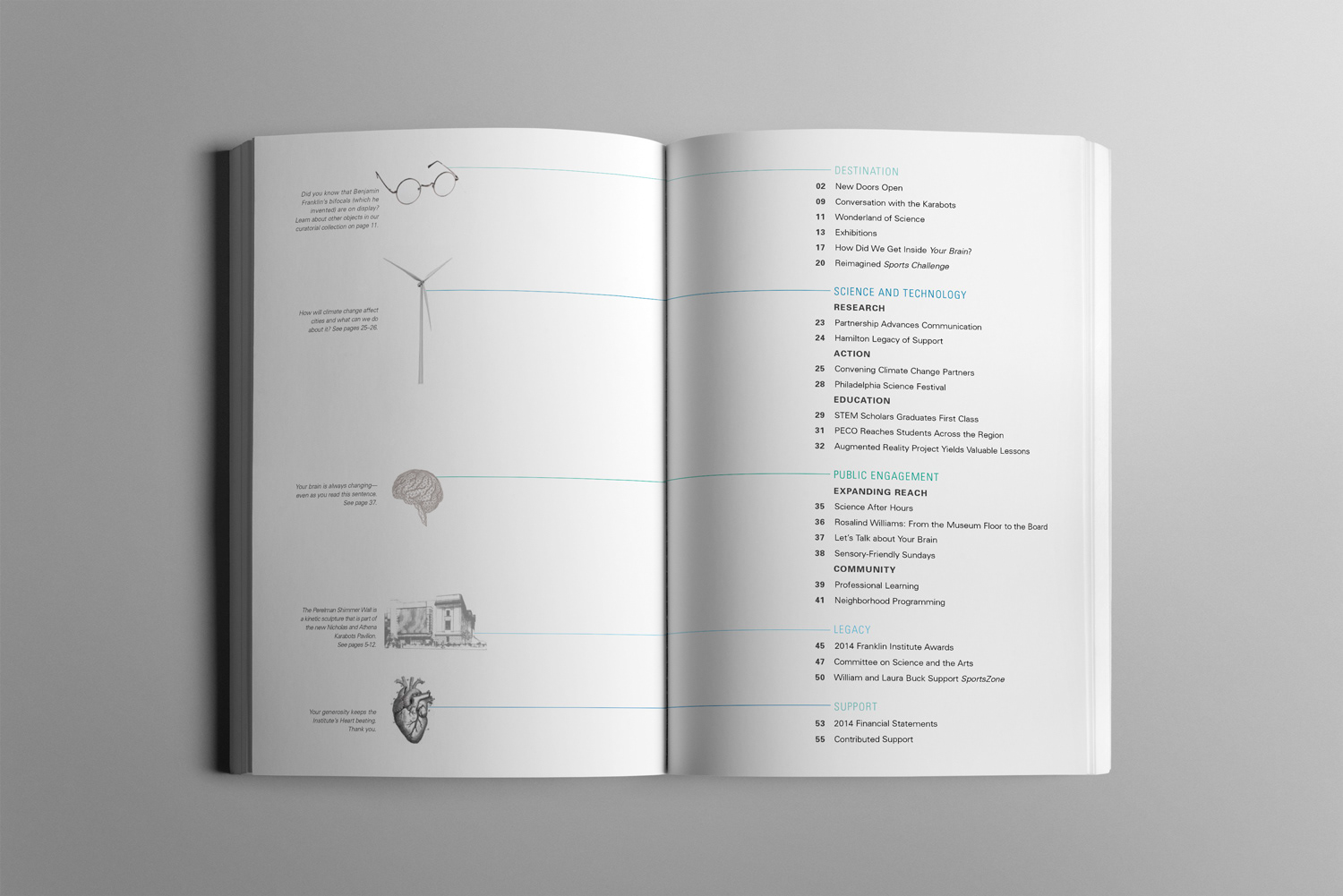 Annual Report, Table of contents