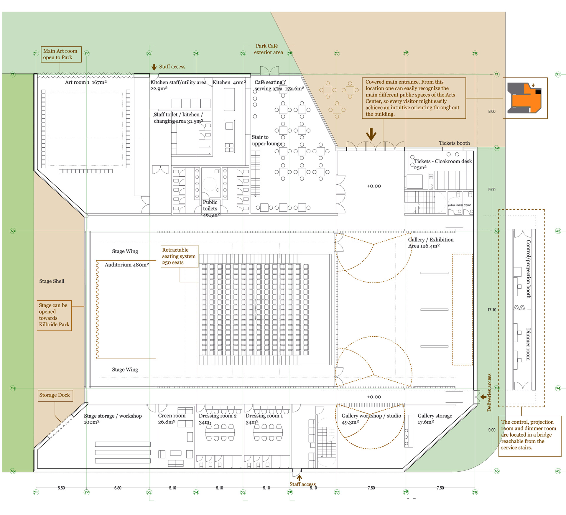 arts center plan