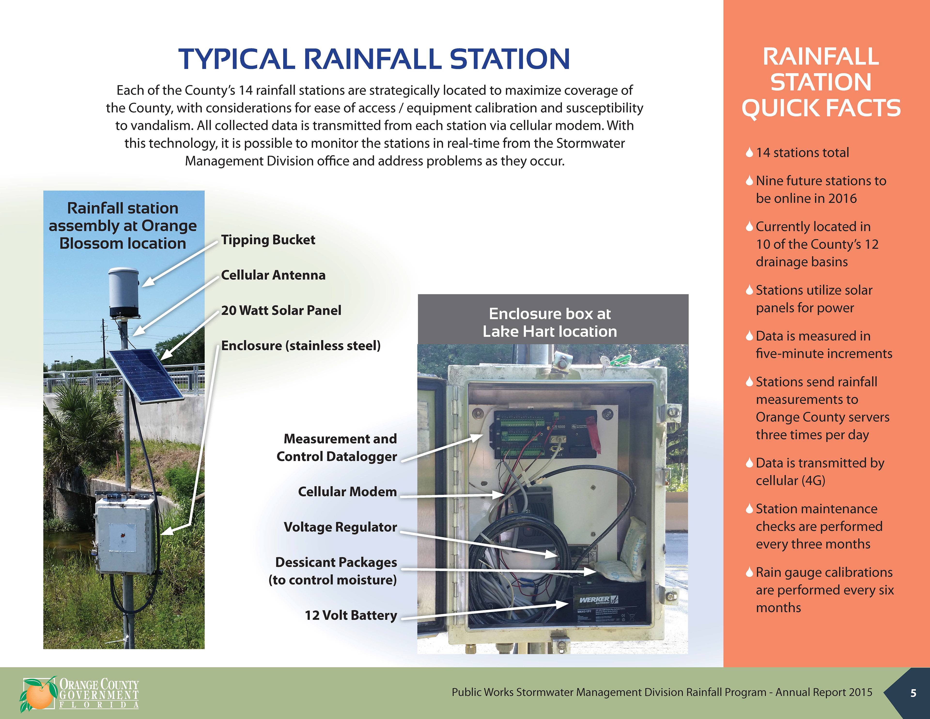 Gale Erwin Orange County Rainfall Management Annual Report