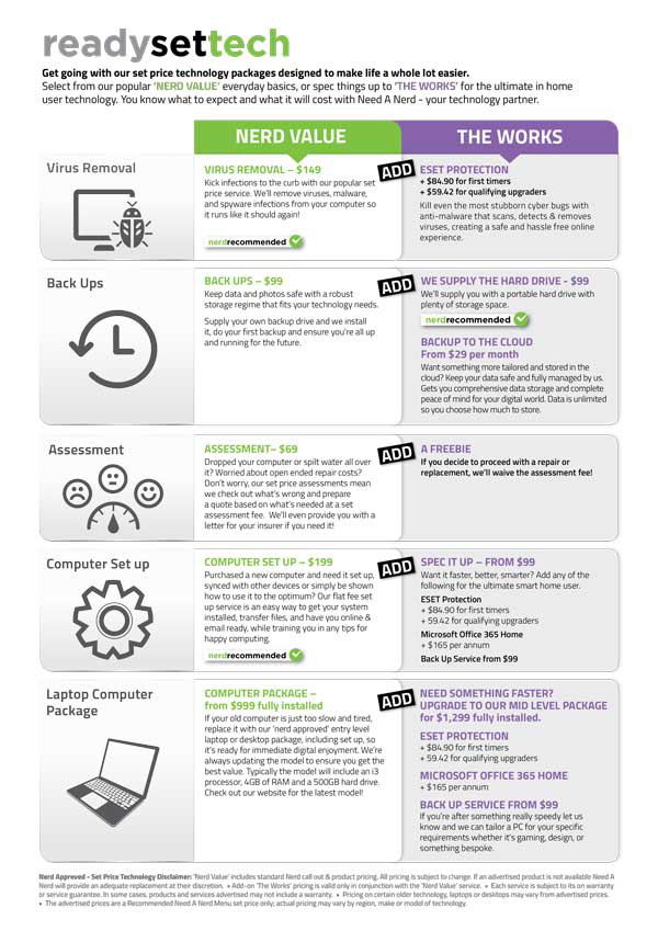 Service flyer