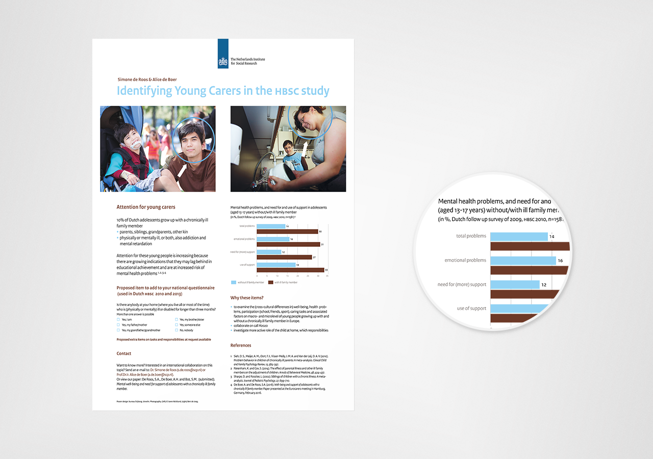 Poster presentation design by Sz+ for SCP (The Netherlands). Identifying Young Carers in the HBSC study, 2016