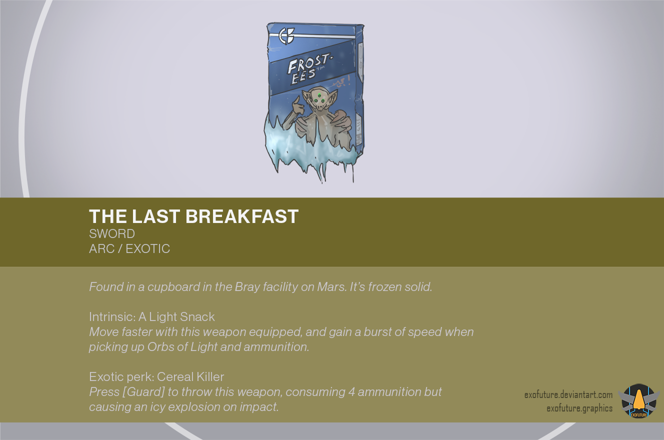 Hellas Patrol: The Last Breakfast