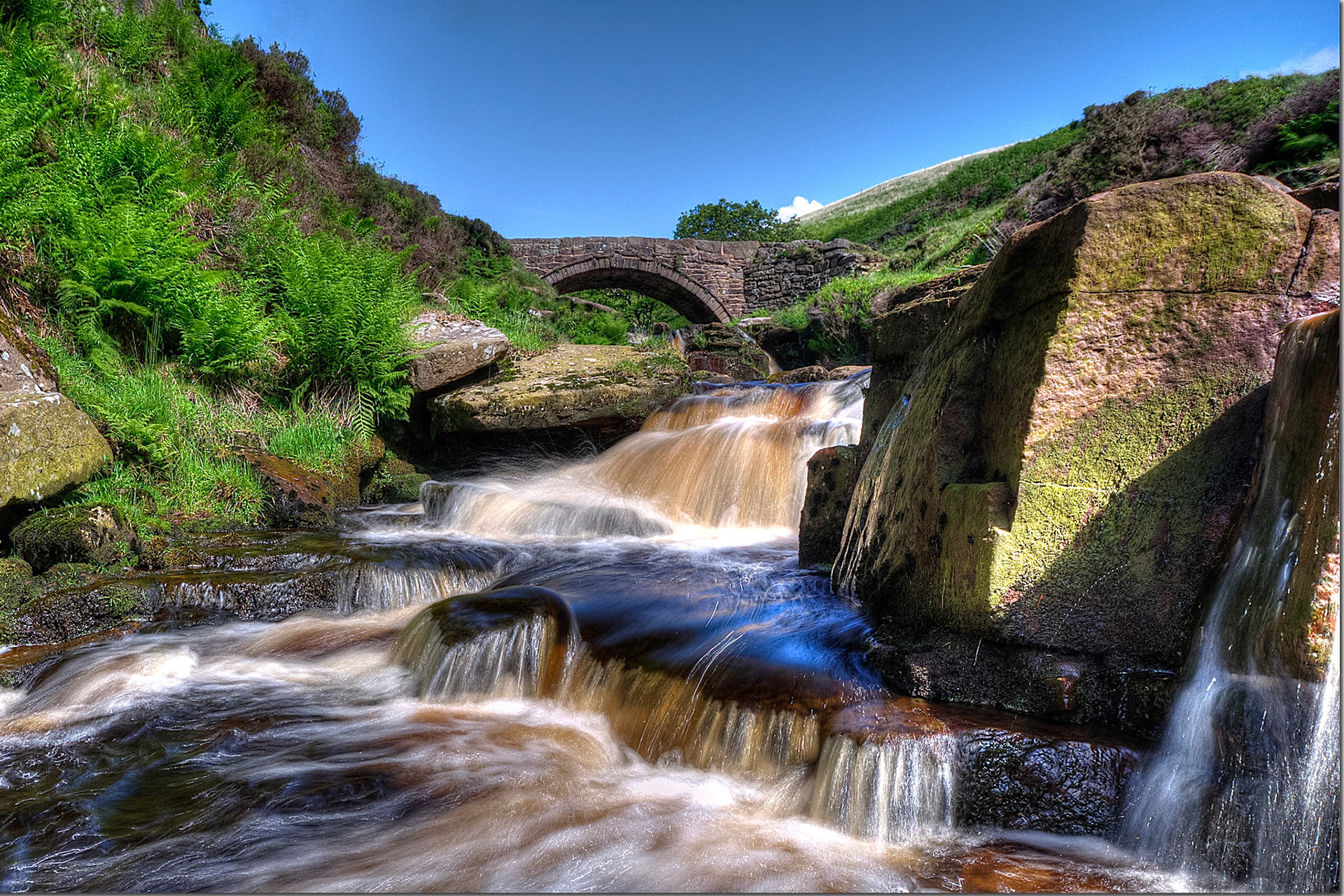 outdoor places to visit in staffordshire