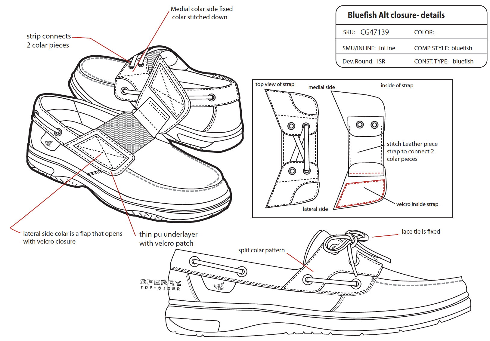 Dawn Phillips Product designer - Footwear Design