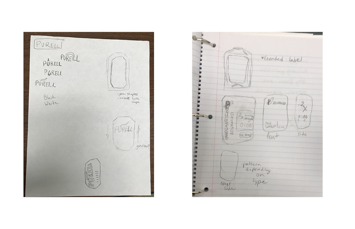Layout Sketch