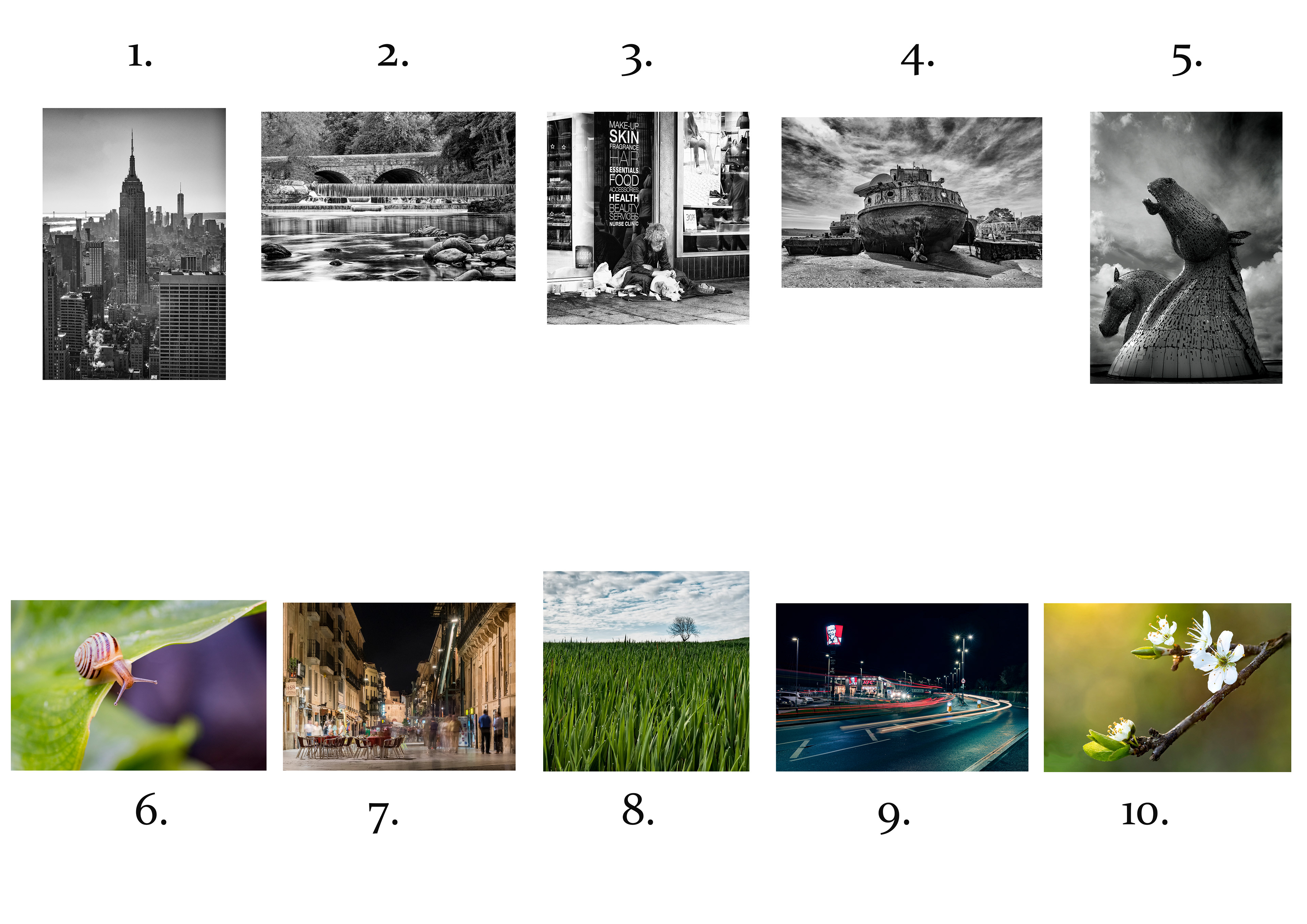 Display Sheet