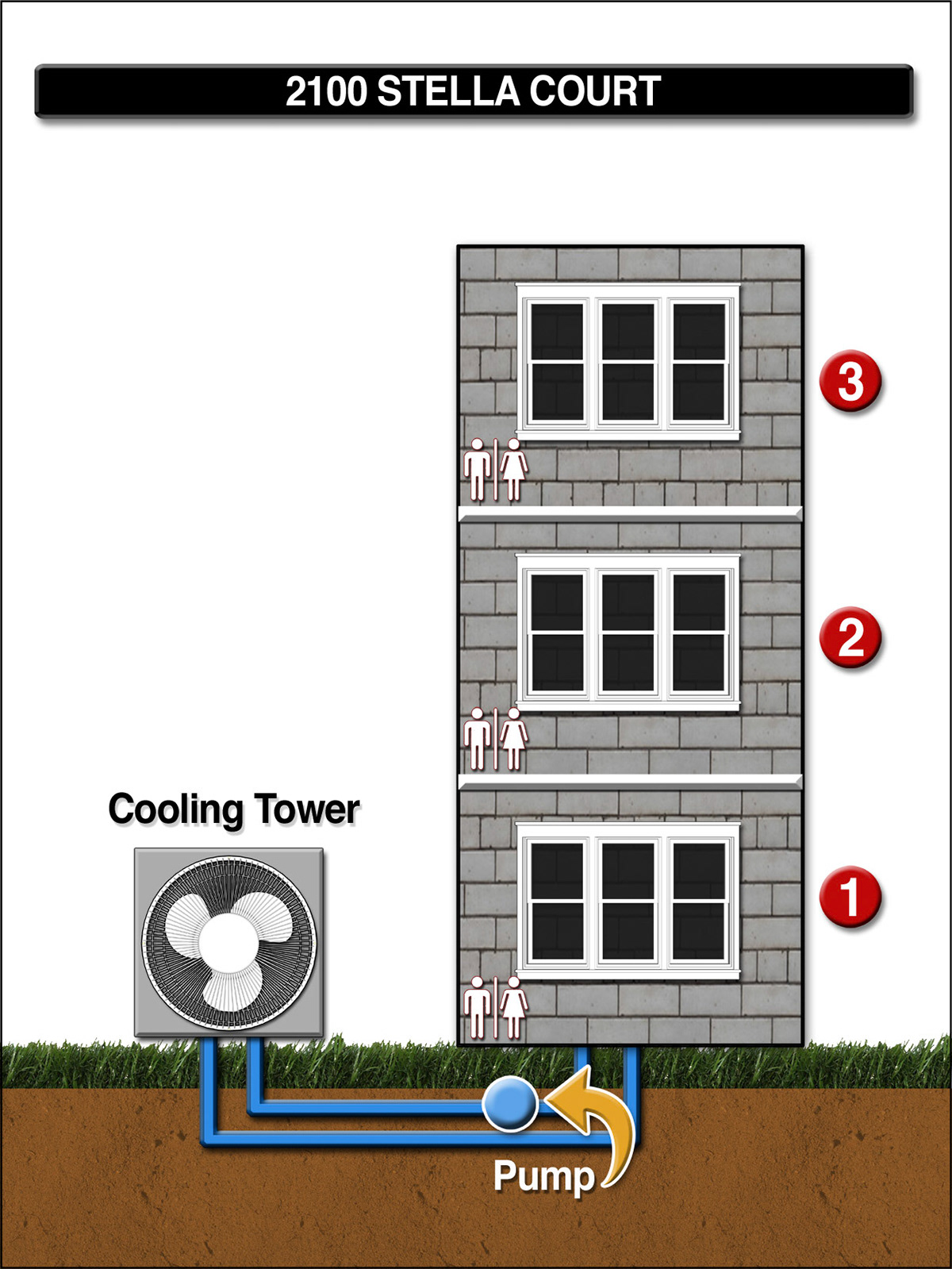 Printed exhibit for civil trial
