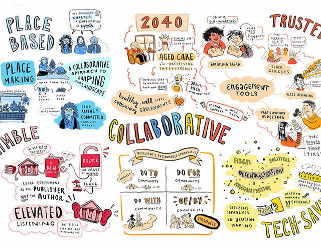 Zahra Zainal - Graphic Recorder and Thought Visualiser