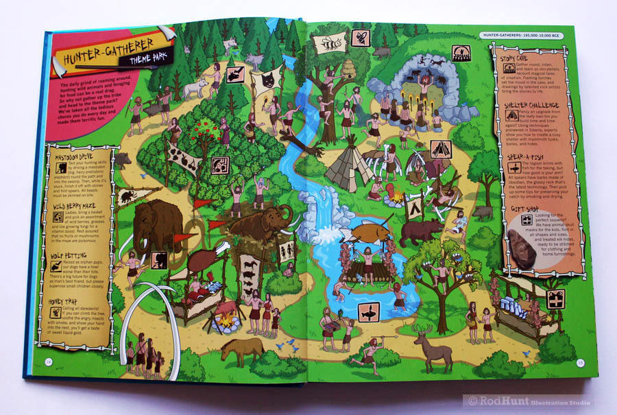 Illustration on Hunter-gatherer's in the style of a Theme Park Map from a Children's Picture Book on Human History