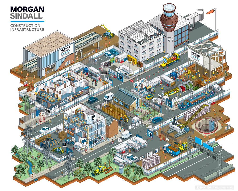 Illustrated maps and 3D diagrams used as a site set up guide for construction company Morgan Sindall