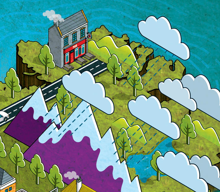 Birds Eye View Map illustrations
