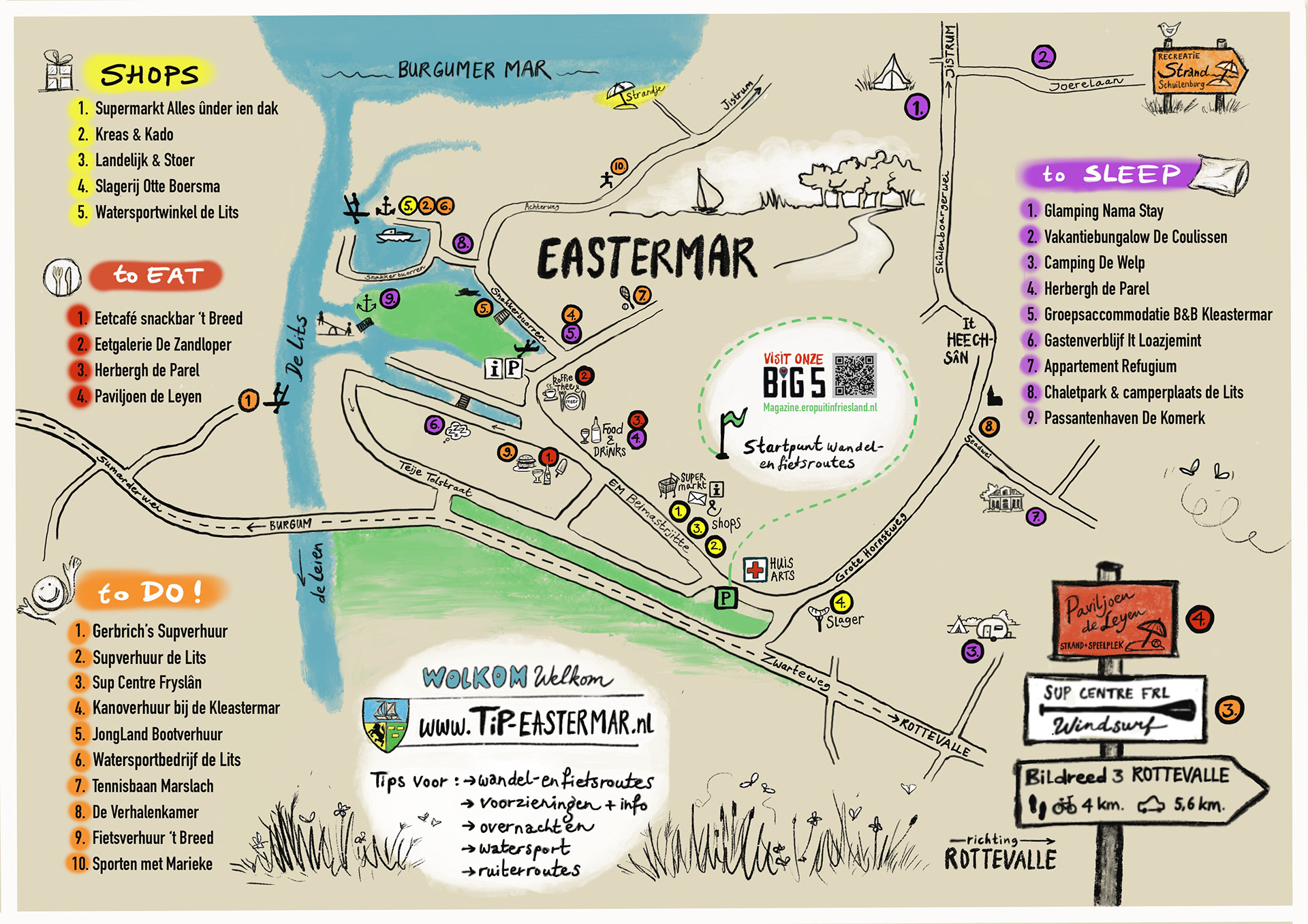 Eastermar 2021