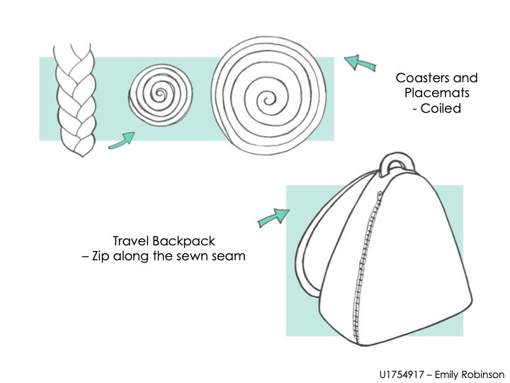 Coaster/Placemat/Backpack
