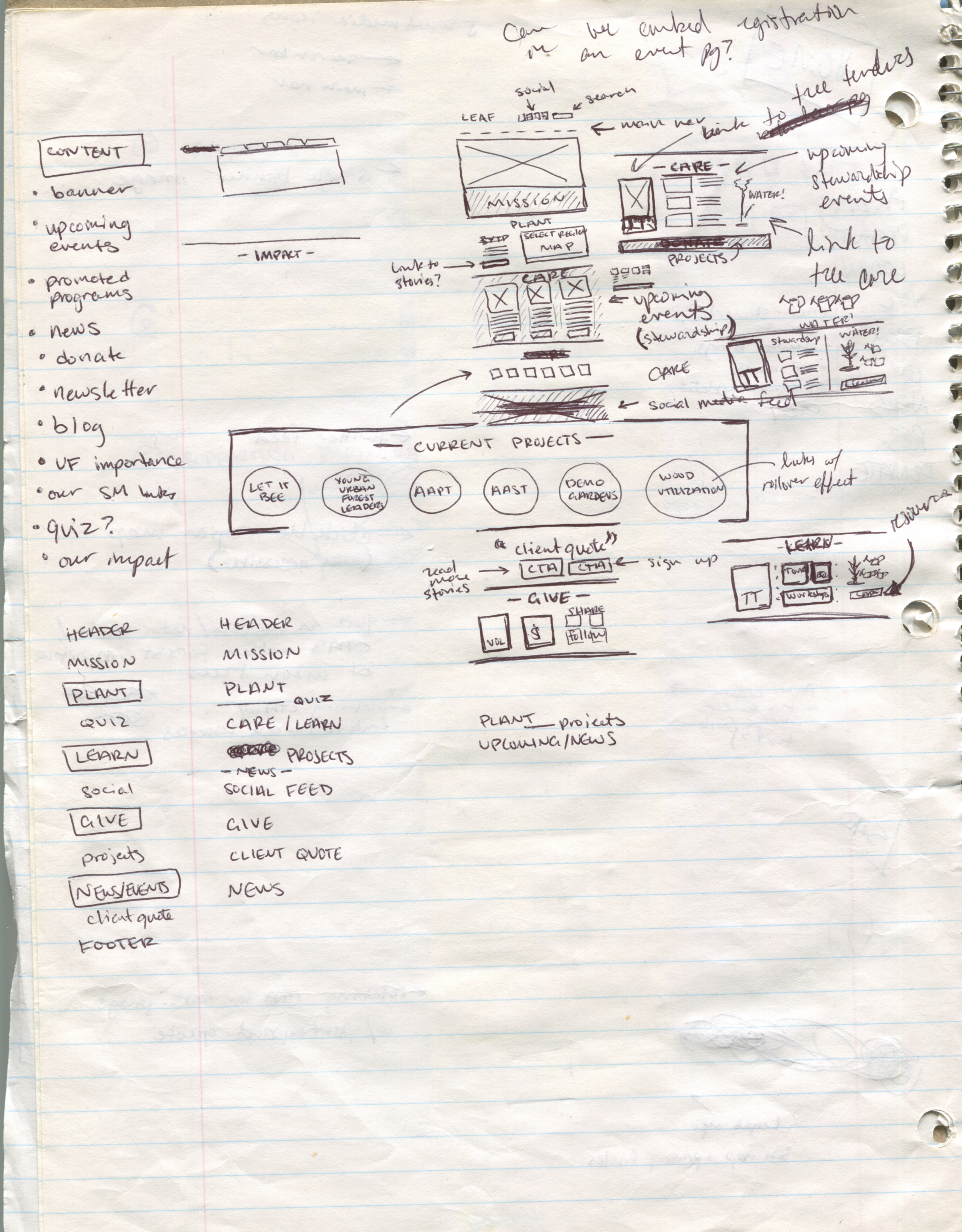and some sketches...