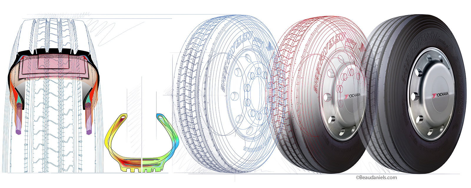 Combined illustration from wire frame to realistic rendering of the tires.
