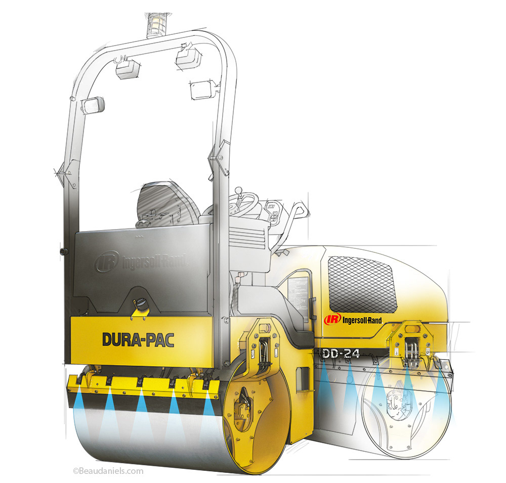 ABG roller Durapac