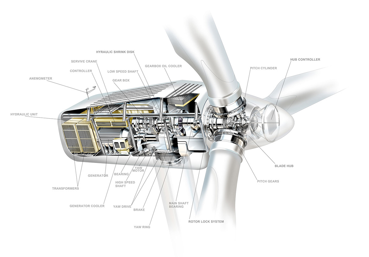 Technical illustration, Beau and Alan Daniels. - Energy Industry ...