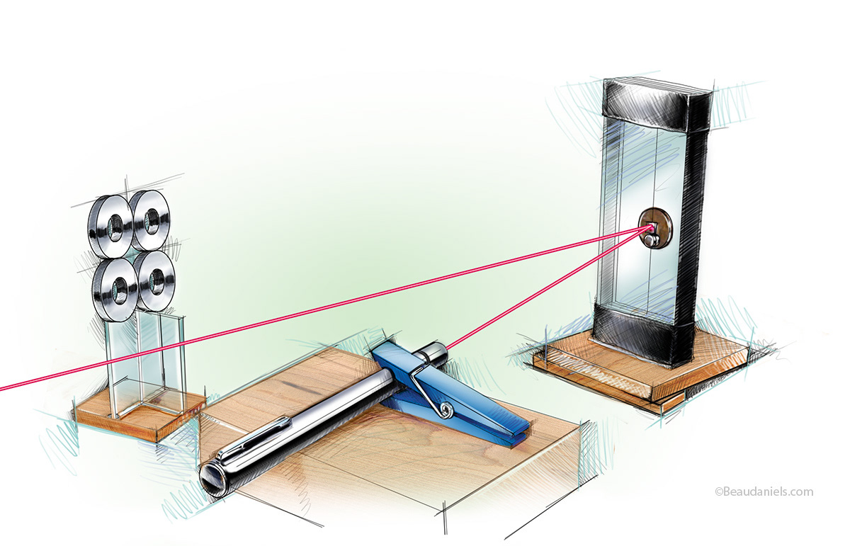 Galvanometer construction.