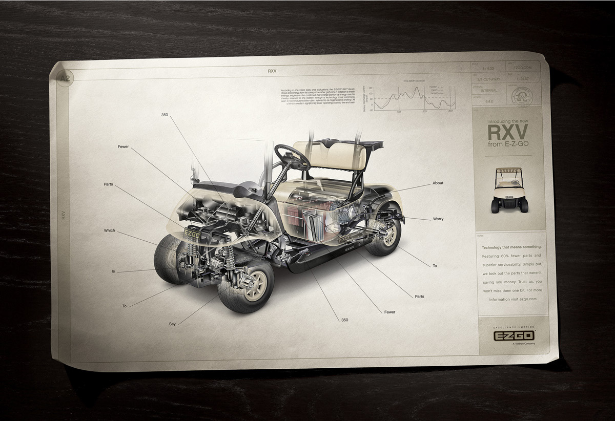 Final print ad for E-Z-GO golf carts.