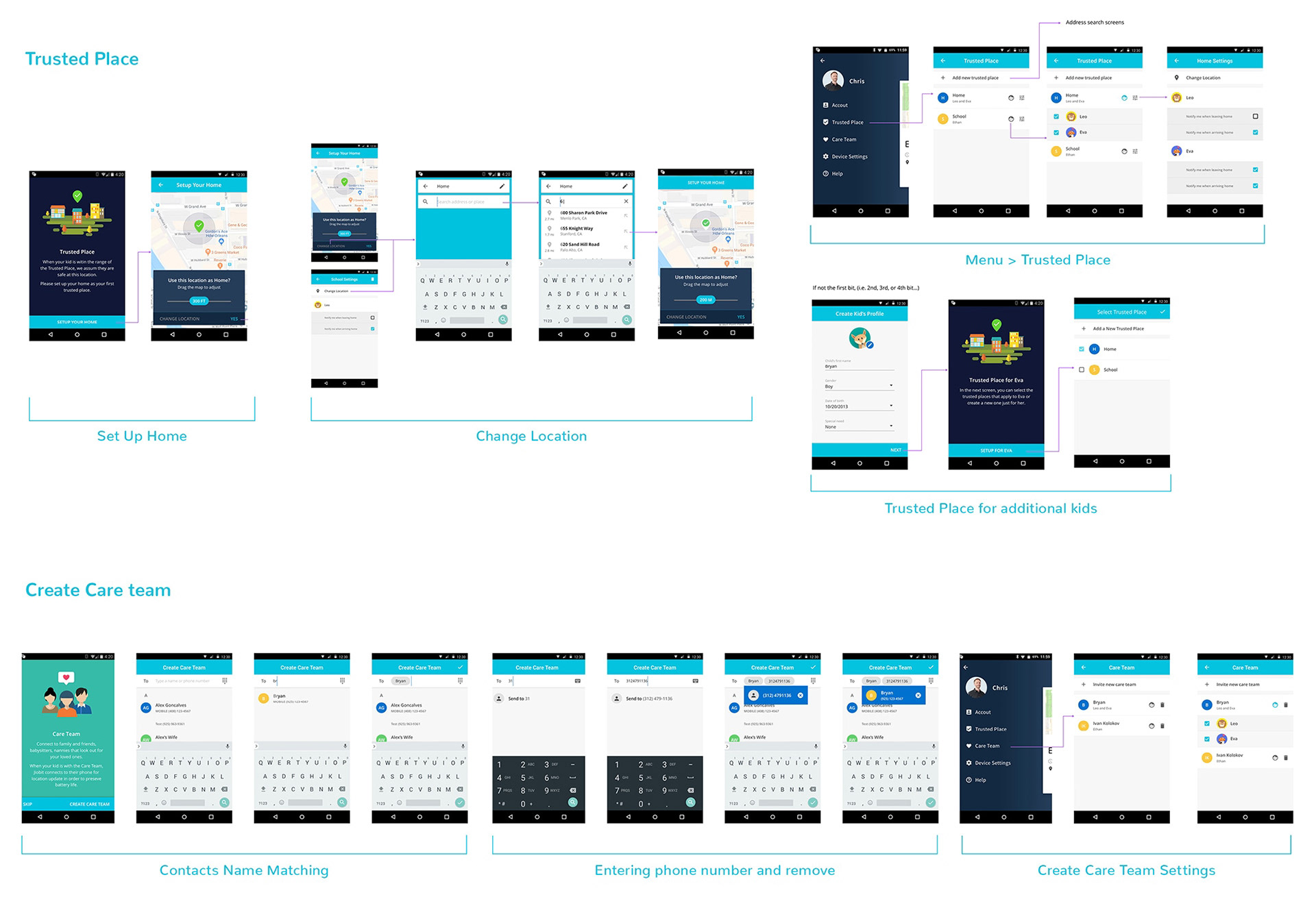 jiobit alternatives