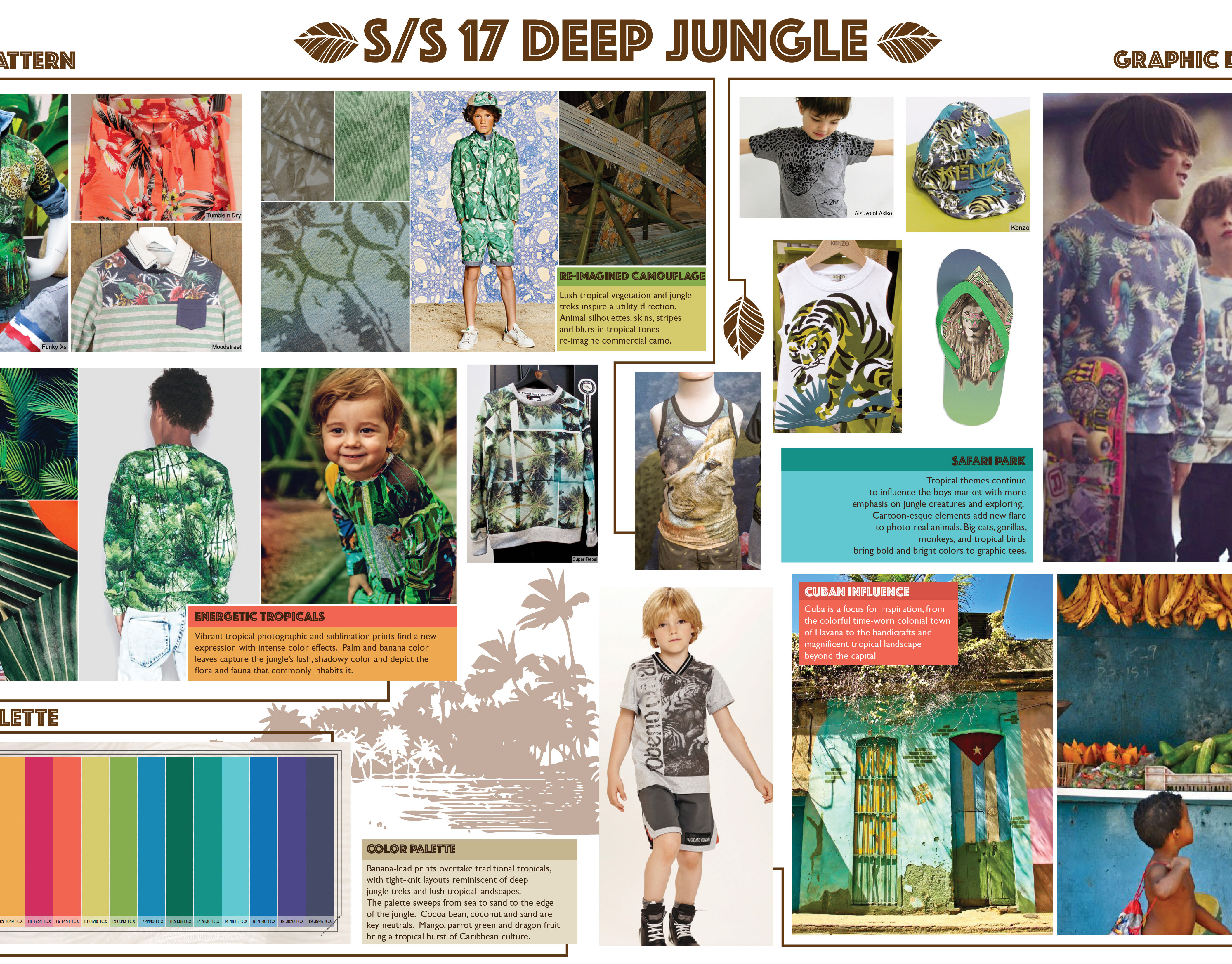Melissa Irwin S S 17 Boys Trend Board